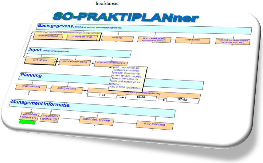 plan tool